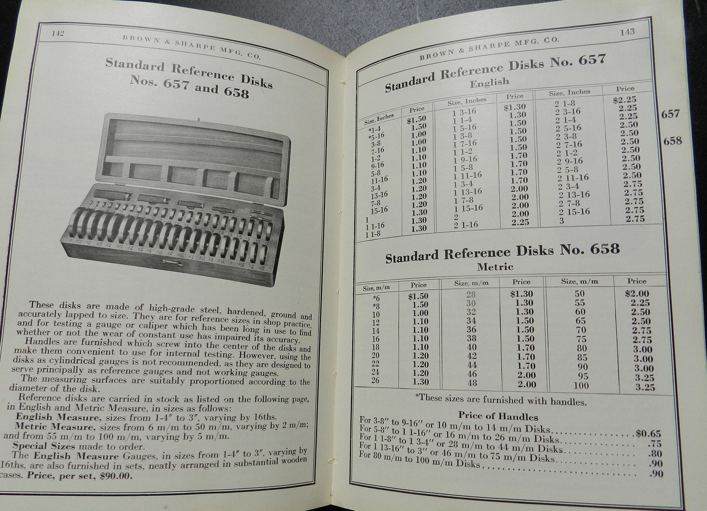 Vintage Tool Catalog - "Brown & Sharpe Small Tools Catalog No. 31" - 1929